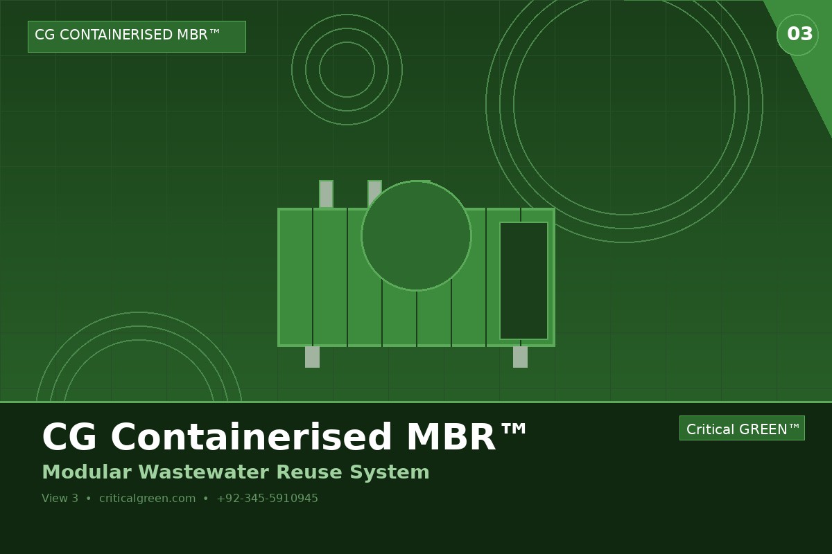 Containerised — technical illustration 3