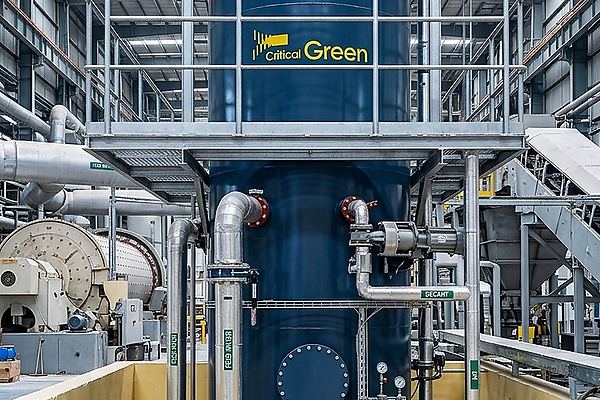 CG AquaSBR™ — Critical GREEN